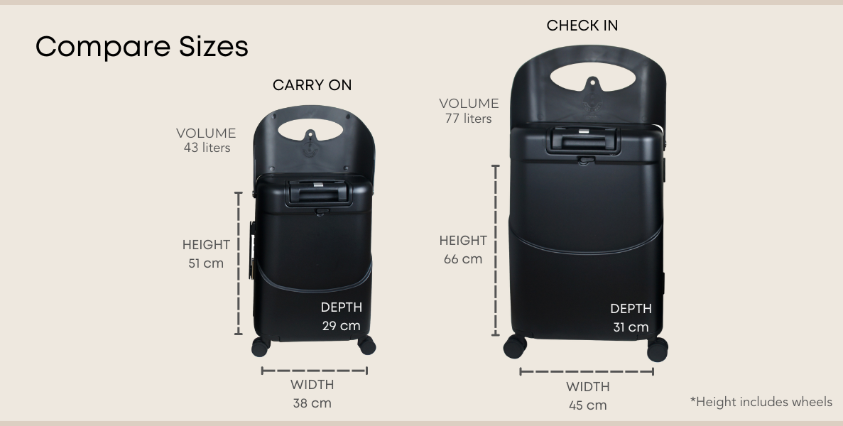 image compare